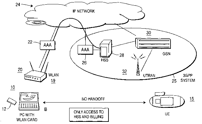 Une figure unique qui représente un dessin illustrant l'invention.